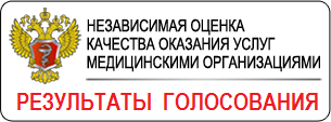 Результаты независимой оценки качества оказания услуг